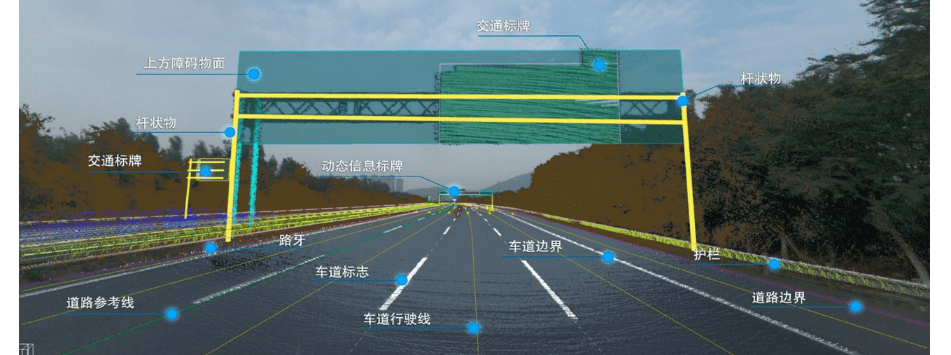 高品质、标准化——九州酷游 ku游自动驾驶地图顺利获得ASPICE CL2认证