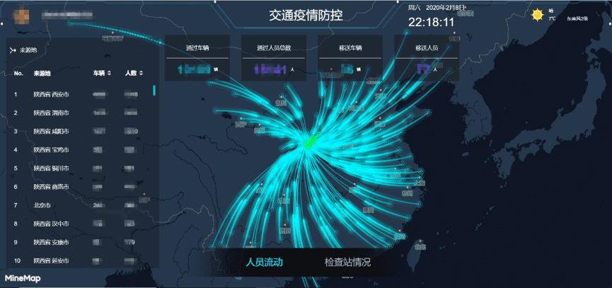 九州酷游 ku游旗下世纪高通助力西安上线“交通疫情防控作战图”